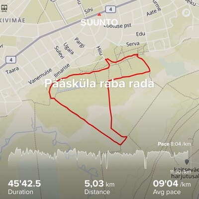 Soovituslik 5 km rada Pääsküla raba terviserajal